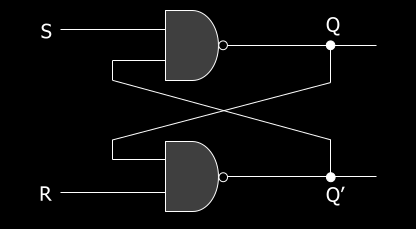 R-S latch